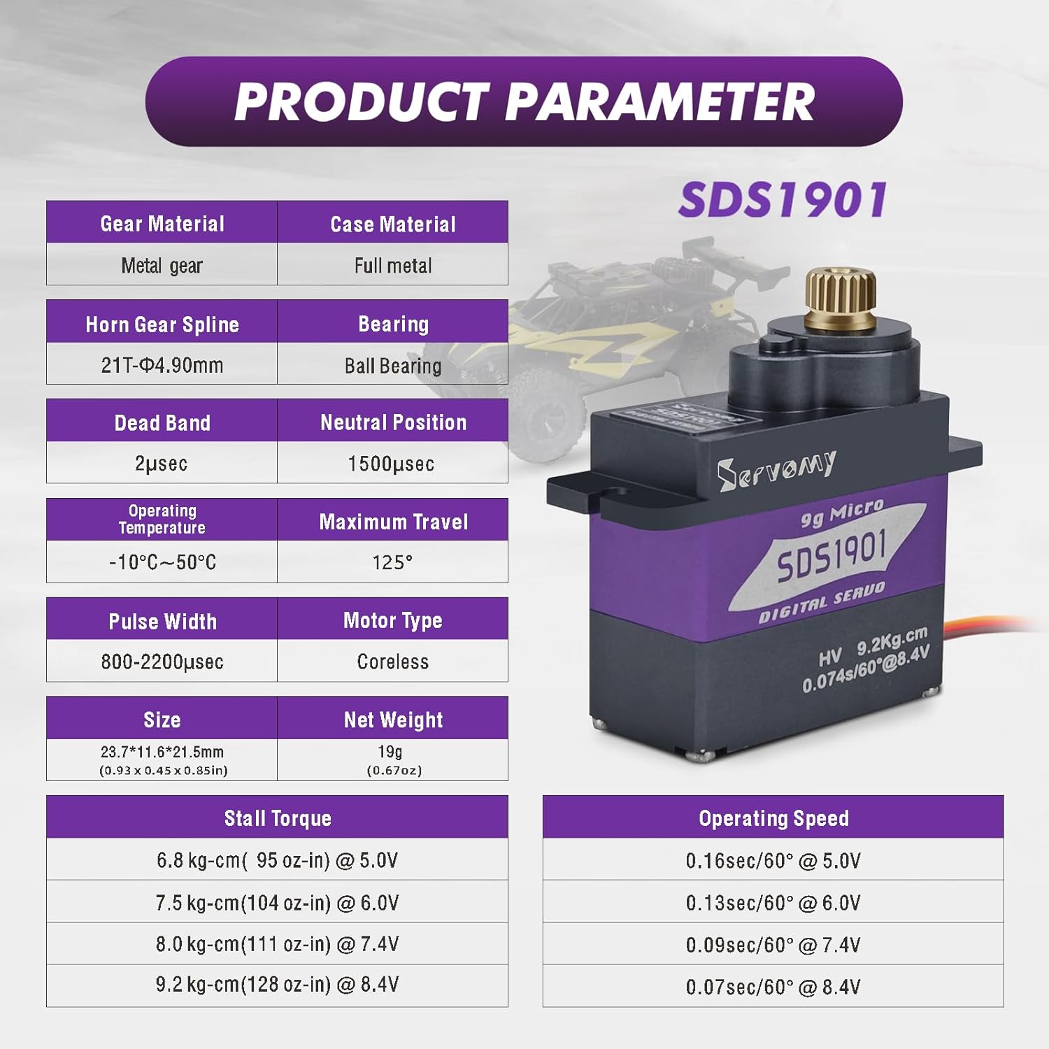 SERVOMY-SDS1901 Digital 9G Mic - Drone And Car ulasan dan harga