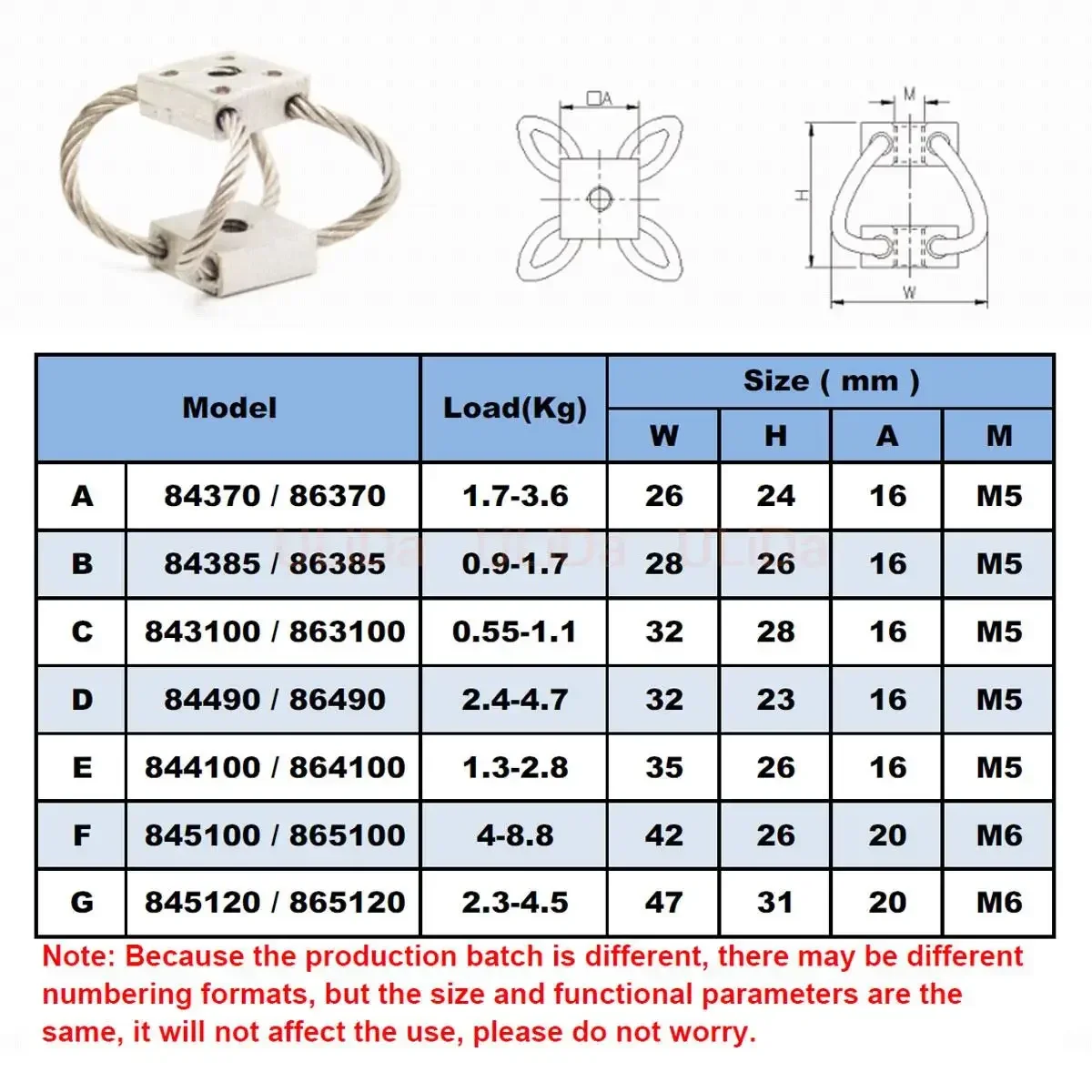 new Mini Stainless Steel Wire  - Drone And Car ulasan dan harga